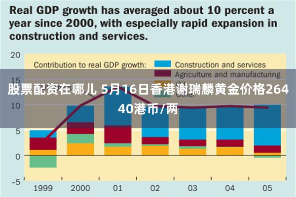 股票配资在哪儿 5月16日香港谢瑞麟黄金价格26440港币/两