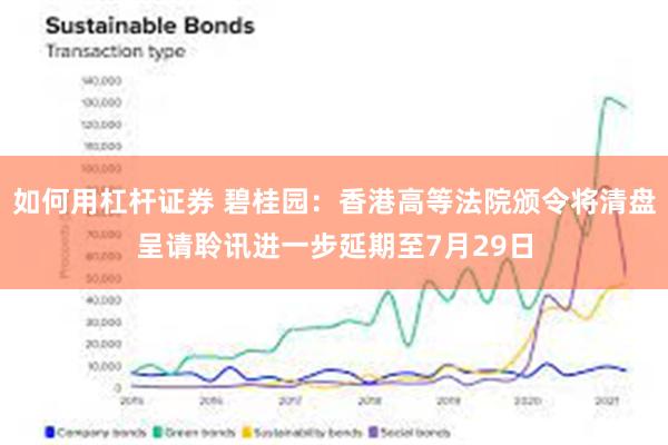 如何用杠杆证券 碧桂园：香港高等法院颁令将清盘呈请聆讯进一步延期至7月29日