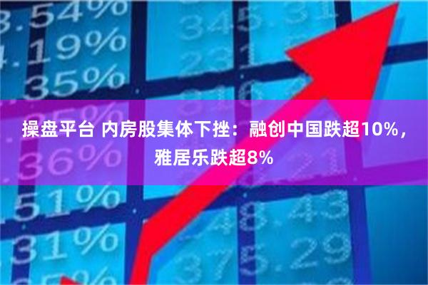 操盘平台 内房股集体下挫：融创中国跌超10%，雅居乐跌超8%