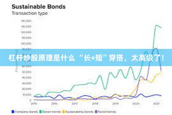 杠杆炒股原理是什么 “长+短”穿搭，太高级了！