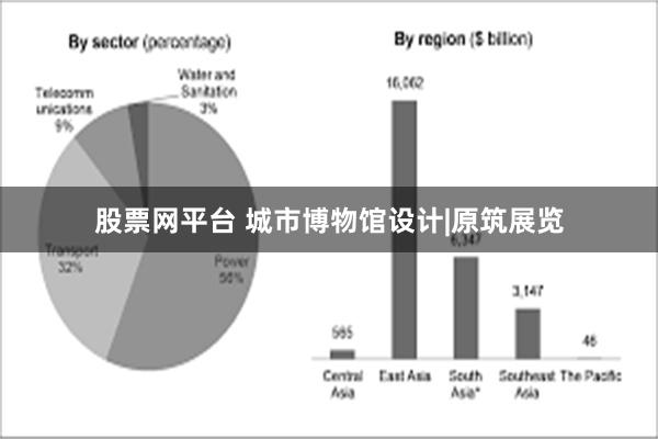 股票网平台 城市博物馆设计|原筑展览