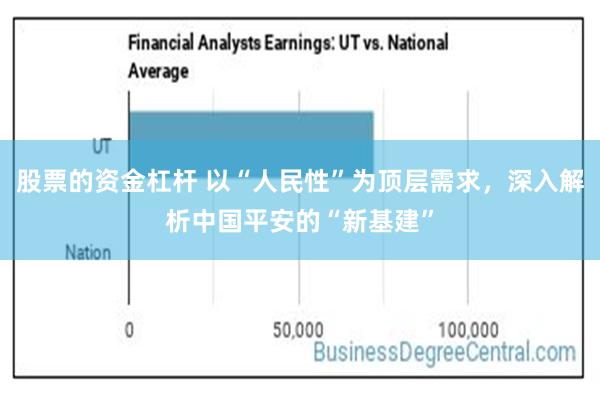 股票的资金杠杆 以“人民性”为顶层需求，深入解析中国平安的“新基建”