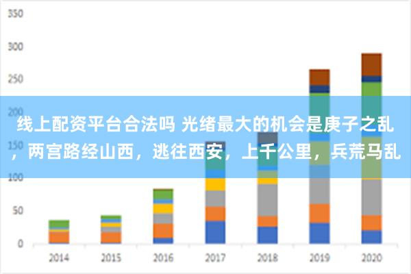 线上配资平台合法吗 光绪最大的机会是庚子之乱，两宫路经山西，逃往西安，上千公里，兵荒马乱