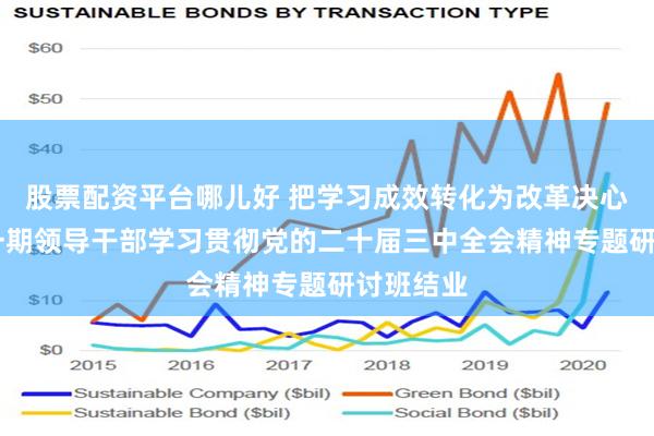 股票配资平台哪儿好 把学习成效转化为改革决心担当 第一期领导干部学习贯彻党的二十届三中全会精神专题研讨班结业