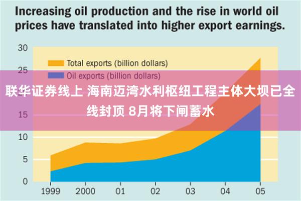 联华证券线上 海南迈湾水利枢纽工程主体大坝已全线封顶 8月将下闸蓄水