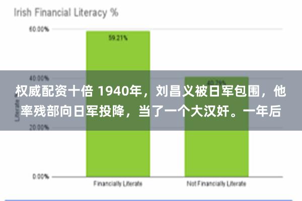 权威配资十倍 1940年，刘昌义被日军包围，他率残部向日军投降，当了一个大汉奸。一年后