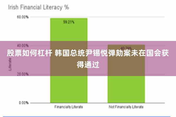 股票如何杠杆 韩国总统尹锡悦弹劾案未在国会获得通过