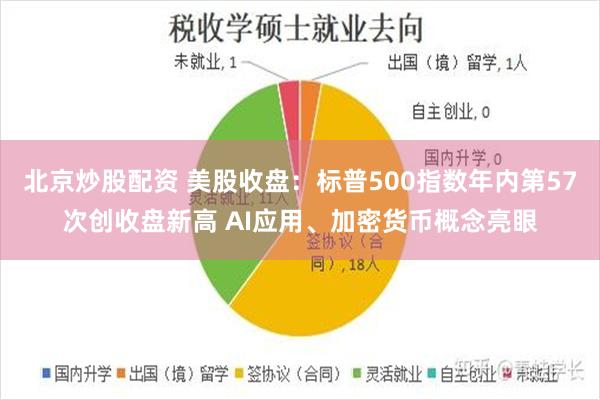 北京炒股配资 美股收盘：标普500指数年内第57次创收盘新高 AI应用、加密货币概念亮眼