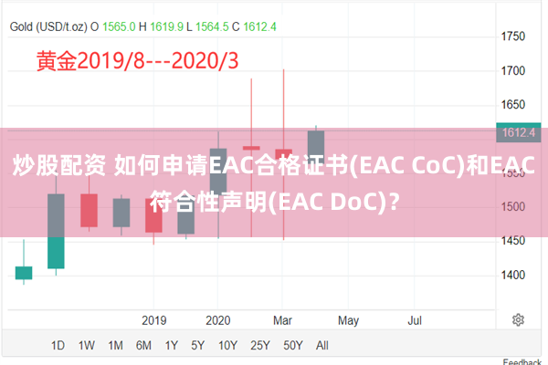 炒股配资 如何申请EAC合格证书(EAC CoC)和EAC符合性声明(EAC DoC)？