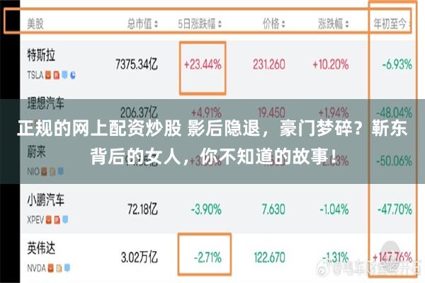 正规的网上配资炒股 影后隐退，豪门梦碎？靳东背后的女人，你不知道的故事！
